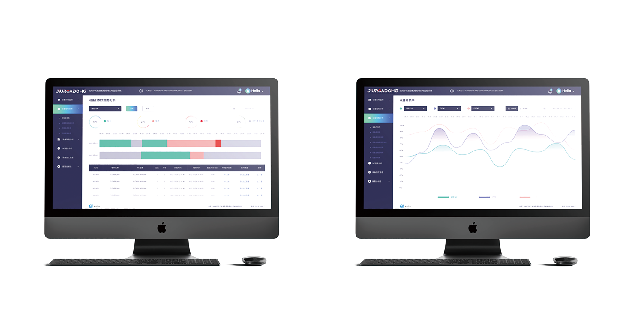 dms service management system (1)