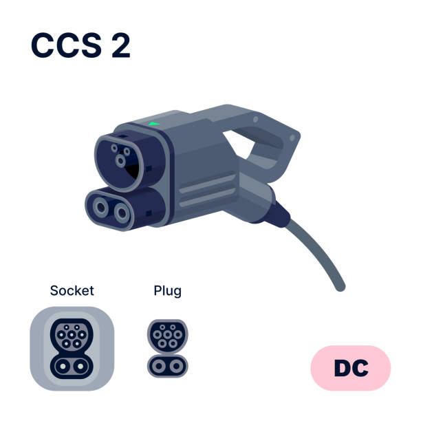 CCS 2