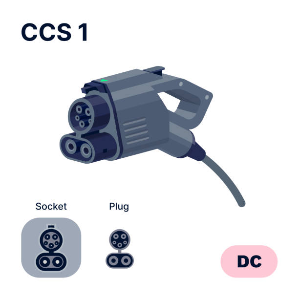 CCS 1