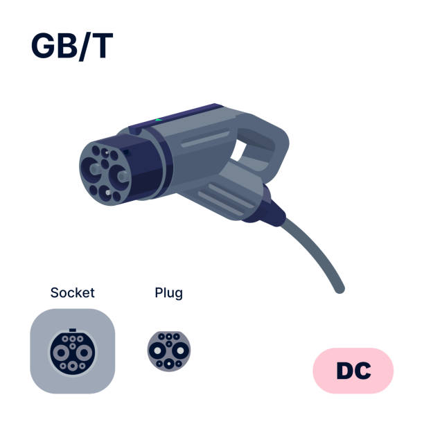 GB/T
