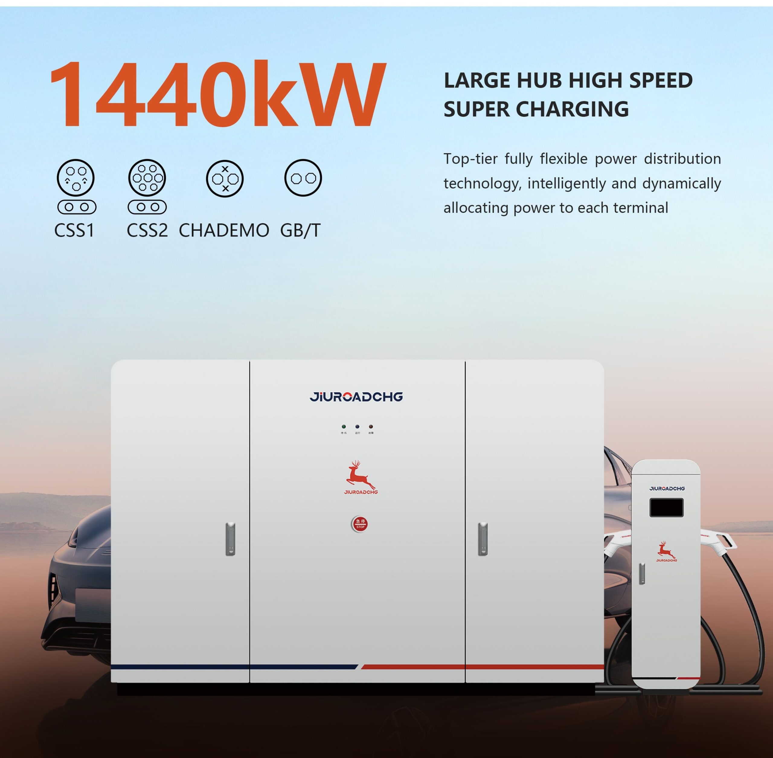 分体1440kw