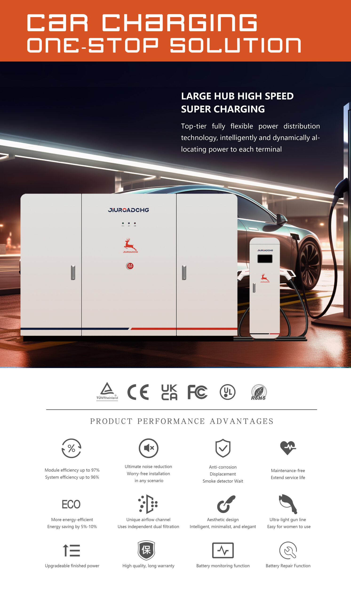 1440kw