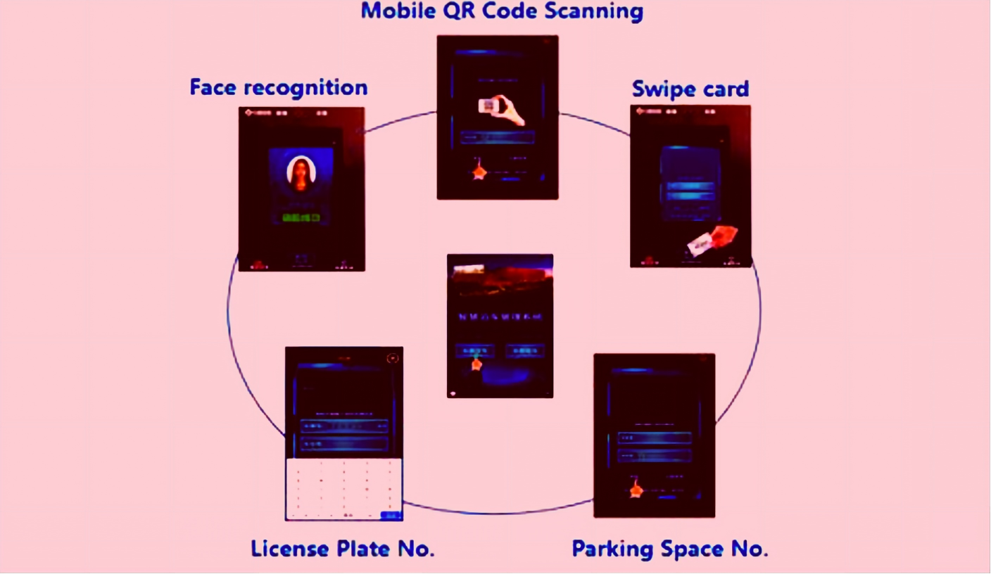 intelligent operation terminal