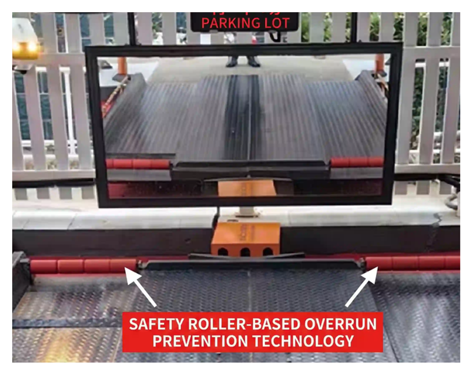 ⑮ safety roller anti overrun system