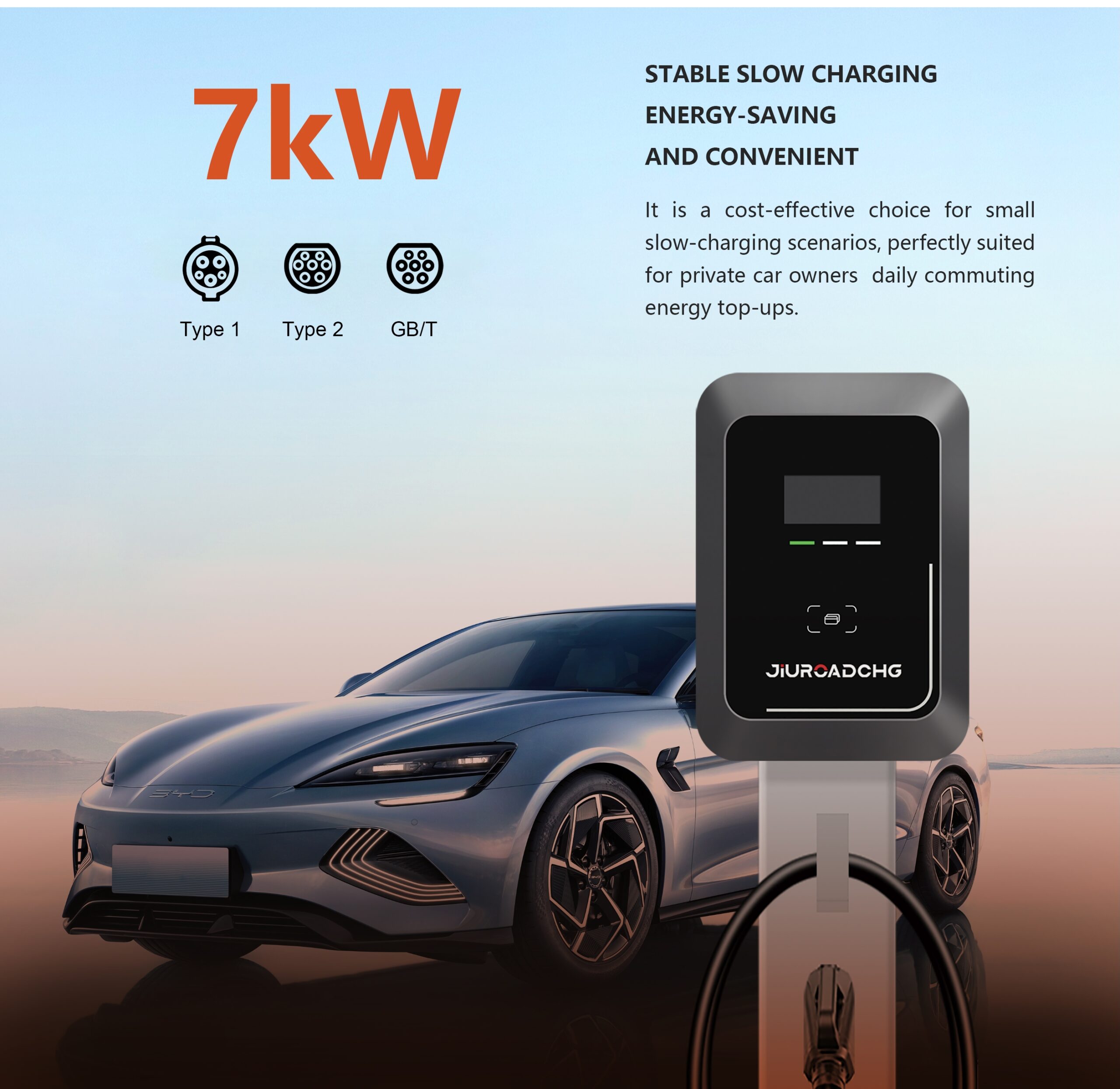 主图 7kw